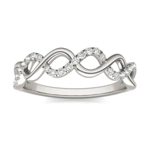 Frequency Ring image, 