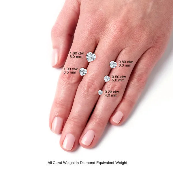 1.80 Ct. DEW Heart Forever One&trade; Moissanite Gemstone